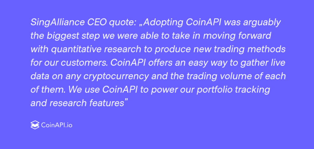 CoinAPI Market data API for crypto investing and analysis