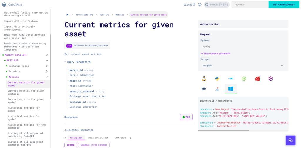 CoinAPI November update