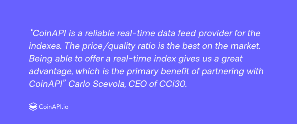 A purple background with white text quoting Carlo Scevola, CEO of CCi30, praising CoinAPI as a reliable real-time data feed provider for indexes. The CoinAPI.io logo is at the bottom.