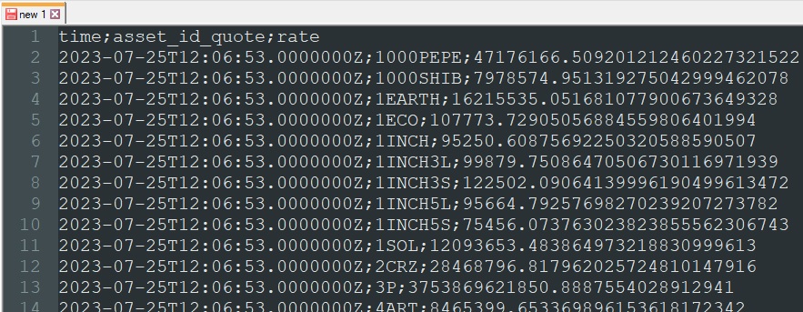 BTC exchange rates in notepad